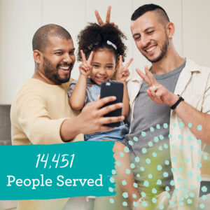 14,451 People Served 
